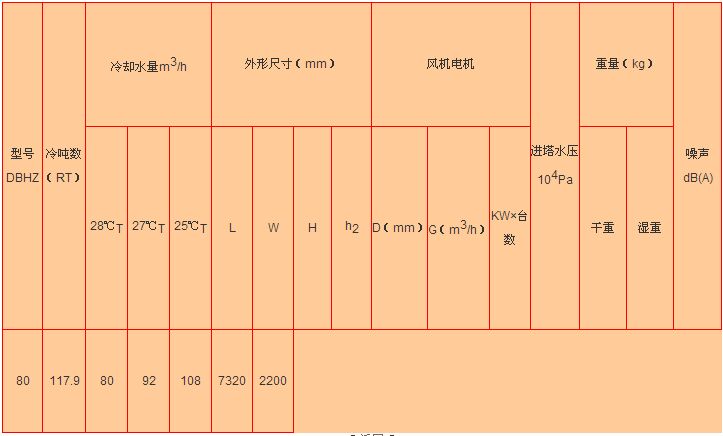 ΙMʽs(sh)